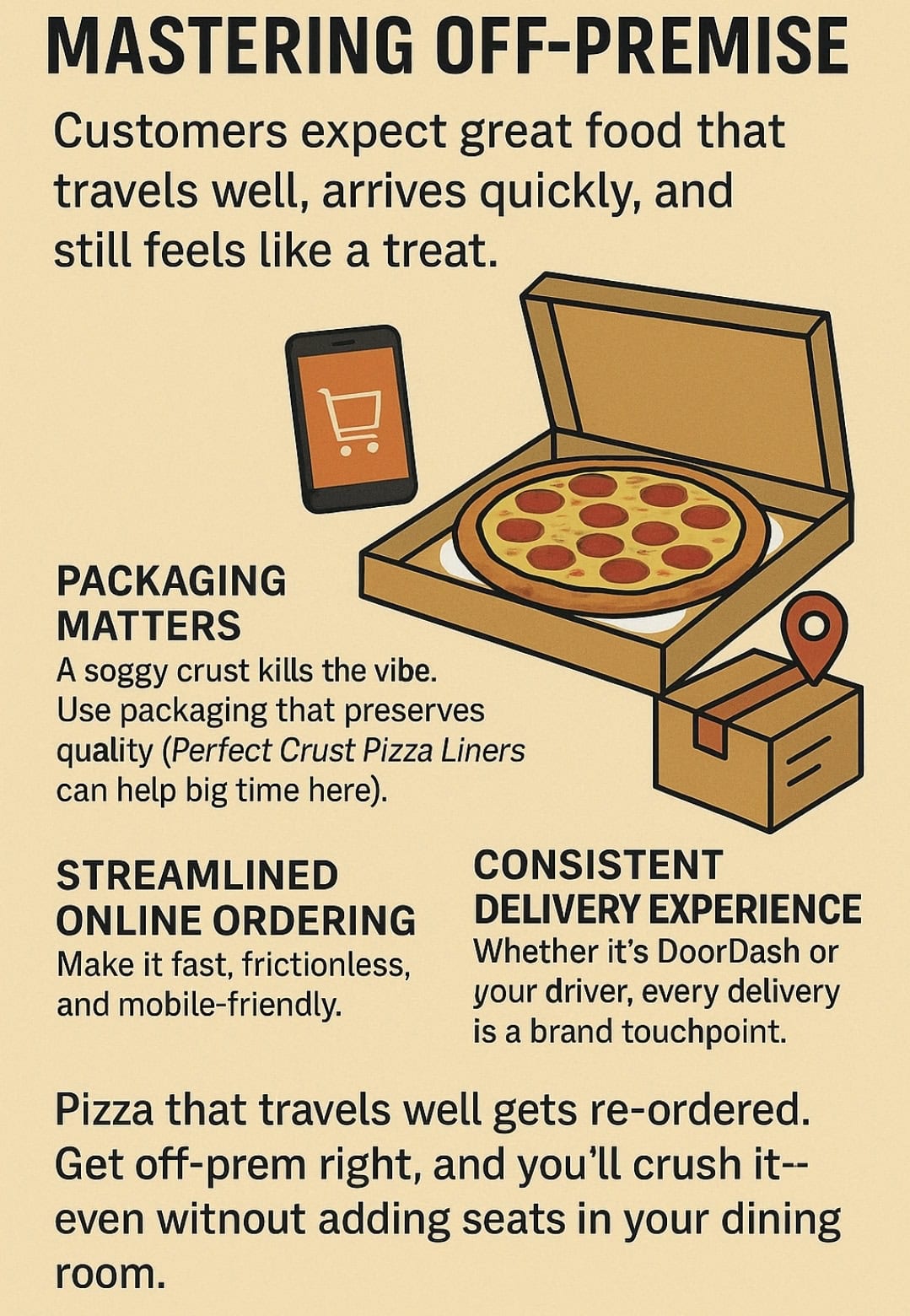 In 2025, Demand for Pizza Delivery has Never Been Higher